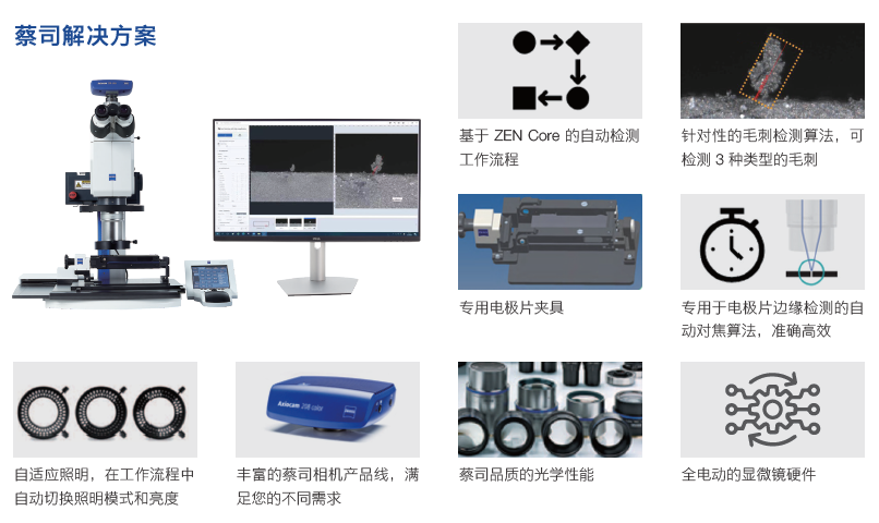 怒江怒江蔡司显微镜