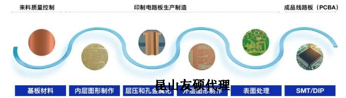 怒江蔡司怒江扫描电镜